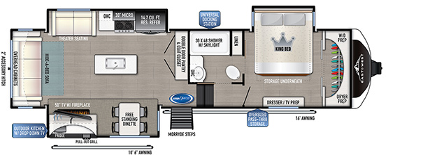 Tandara East To West Rv Manufacturer In Elkhart Indiana
